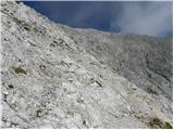 Rifugio Sorgenti del Piave - Monte Peralba